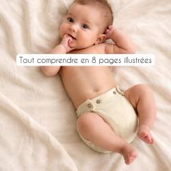 guide gratuit d'utilisation facile des couches lavables