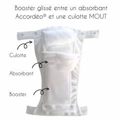 booster couches lavables france